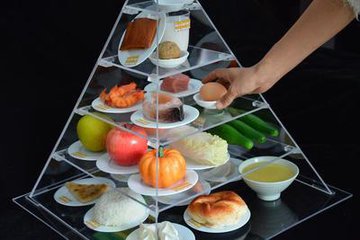 全营养技术管理慢性疾病