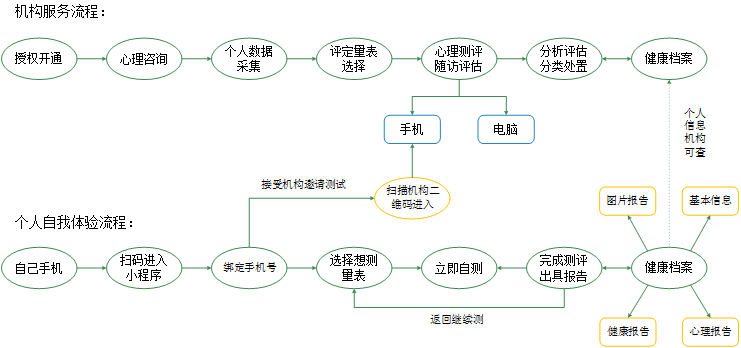 1550889047731907.png 图片5.png